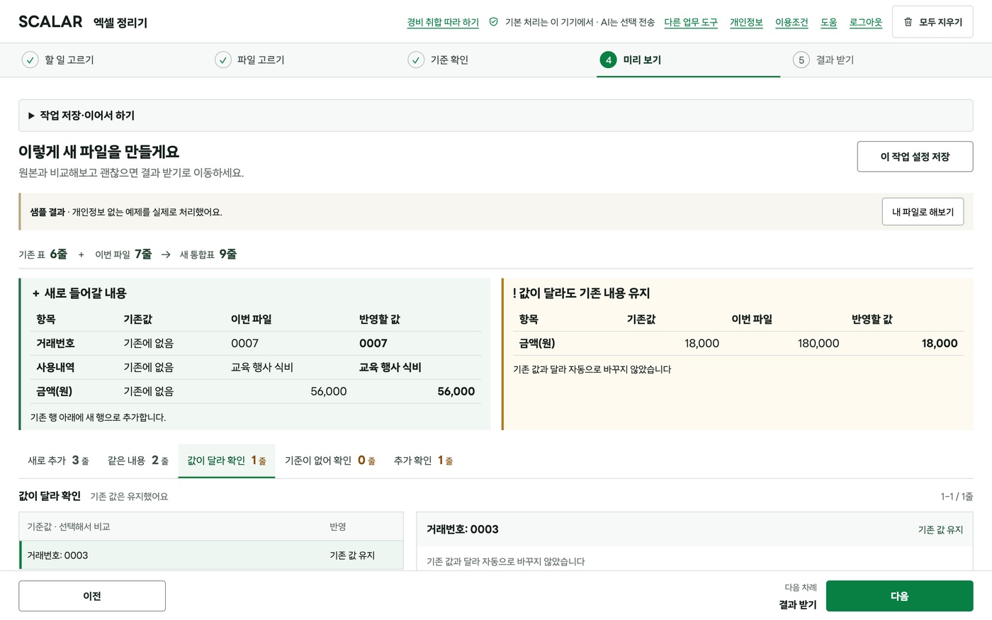 경비 취합 앱 전체 화면. 새 거래 3줄, 같은 내용 2줄, 값이 달라 확인할 1줄을 나눠 보여줍니다.